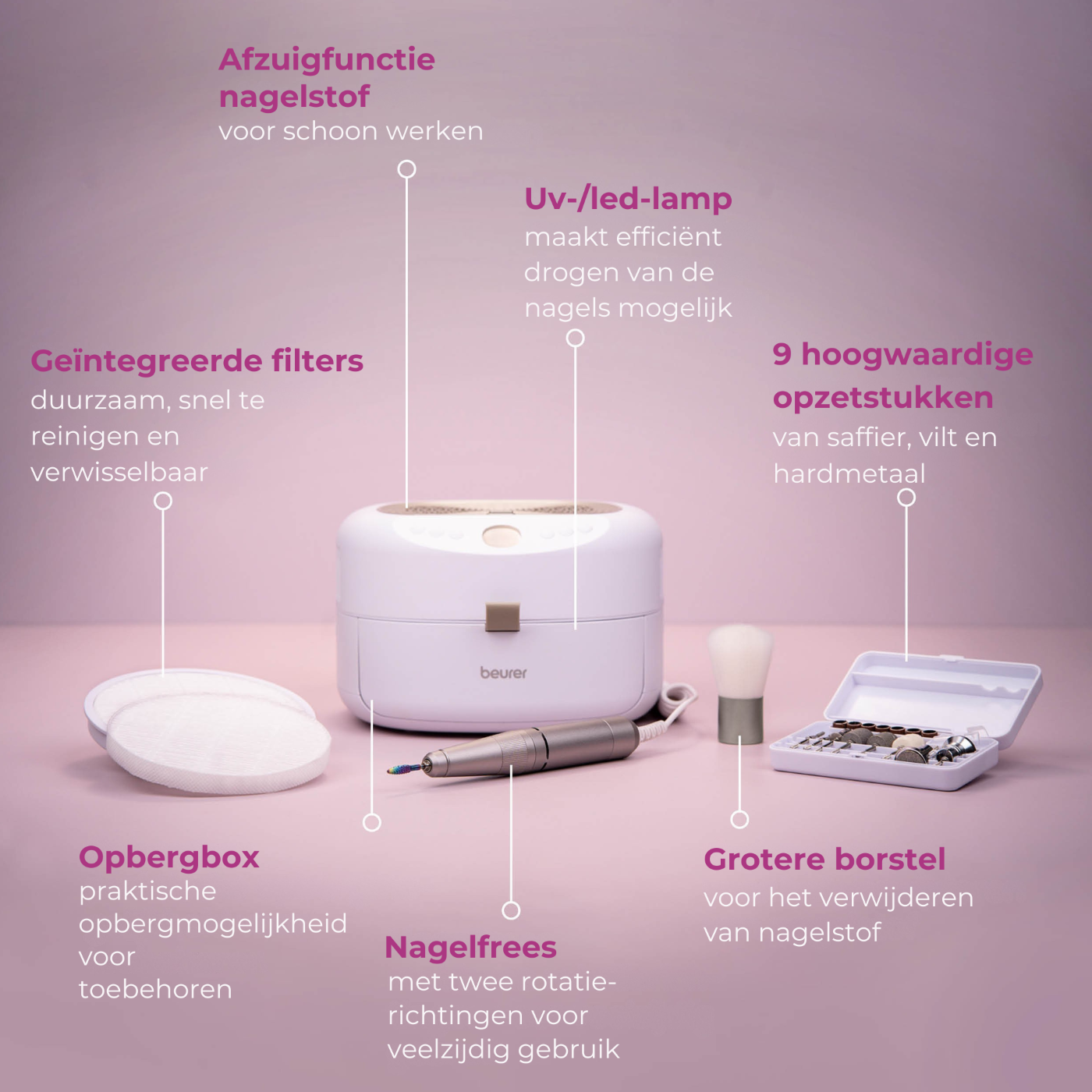 Beurer MP 200 3-in-1 Nagelstudio incl. LED/UV-lamp